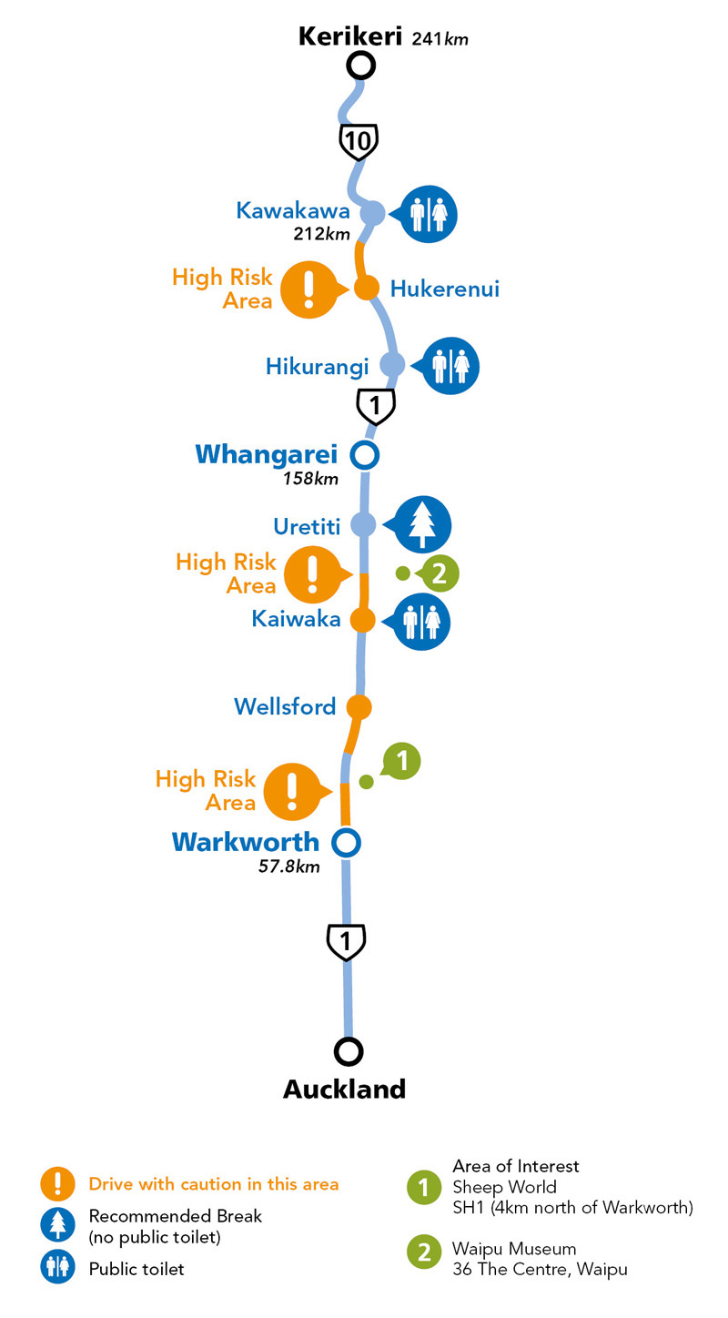 Auckland to Kerikeri schematic map - fatigue stops