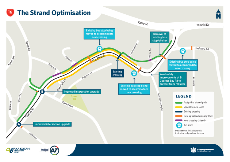 Map showing proposed improvements in the Strand Optimisation project including a separated shared user path, a special vehicle lane, bus stop removals and relocations, new pedestrian crossings and intersection improvements.